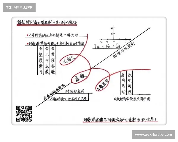 《凯莱布的故事：从新星到队记，如何引领球队走向辉煌》